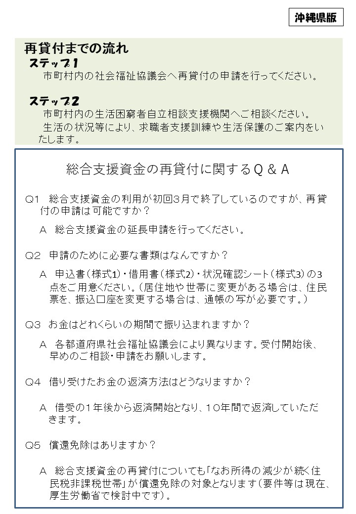総合支援資金特例貸付 再貸付の申請等について 沖縄県社会福祉協議会