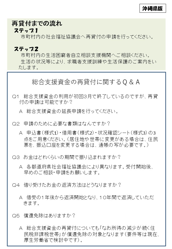 総合 支援 資金 再 貸付